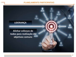2
LIDERANÇA
PLANEJAMENTO PARTICIPATIVO
Alinhar esforços de
todos para realização de
objetivos comuns
 
