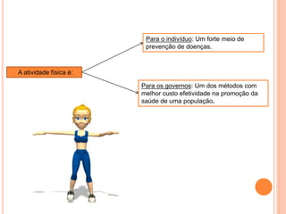  A atividade física é:
Para o indivíduo: Um forte meio de
prevenção de doenças.
Para os governos: Um dos métodos com
melhor custo efetividade na promoção da
saúde de uma população.
 