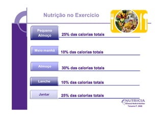 Nutrição no Exercício




                        Teixeira P. 2008
 