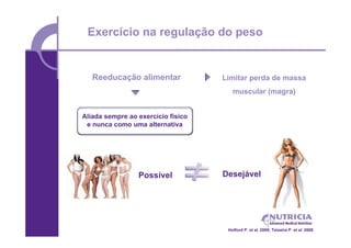 Exercício na regulação do peso


   Reeducação alimentar             Limitar perda de massa
                                       muscular (magra)


Aliada sempre ao exercício físico
 e nunca como uma alternativa




                 Possível           Desejável




                                     Holford P. et al. 2009; Teixeira P. et al. 2008
 