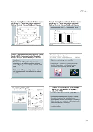 11/06/2011




                                                        Concentração de GLUT – 4 no músculo da perna




Conclusão :                                             Sujeitos 16 pacientes 52 anos de média.
O treinamento de força estimula maior teor de
proteínas GLUT4, receptor de insulina, proteína         Treinamento – 8 semanas (3x semana), circuito
quinase B, glicogênio sintase (GS), e atividade da GS   aeróbio (8 exercícios ) 70% a 85% VO2max e
total.
t t l                                                   resistido (7 exercícios) 55% a 65% de 1RM.

Treinamento de força durante 30 minutos três vezes
por semana melhorou ação da insulina no músculo
esquelético.




                                                        Amostra de 8 mulheres média de 59,87 ± 8,62 anos.

                                                        Realizado 3 vezes por semana durante 8 semanas.
                                                        Forma de circuito 30 / 30 segundos. Foram
                                                                            3   3     g
                                                        realizados três circuitos separados por 2 minutos de
                                                        intervalo entre um e outro com seqüência alternada
                                                        (membros inferiores e superiores).

                                                        Qual intensidade?




                                                                                                                10
 