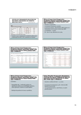 11/06/2011




                                                          Amostra: 30 pacientes.
                                                          12 semanas treinamento resistido.
                                                          3 vezes por semana, determinado 3 RM, iniciou-se o
                                                          treinamento com um peso a menos que 3RM3RM.
                                                          10 repetições – 2 series.
                                                          Se + que 10 rep. adicionava-se 0,5 kg.


 Concluí-se que o treinamento resistido foi eficaz para
 a diminuição da MCT, %G e aumento do VO2max




Conclusão :                                               Amostra: 19 idosos de 66,6 +– 3,1 anos.

 Intensidade alta – moderada resultou em                  16 semanas de treinamento. 50% - 80% de 1RM.
 significante melhora na sensibilidade insulínica
                                       insulínica,        Sessões de
                                                          S õ d 45-60 min.
                                                                         6    i
 menor glicemia e melhora no perfil lipídico.              02 exercícios de perna, 1 para braço, 4 a 5 para
                                                          grandes grupos.
 Redução da gordura do tronco e periférica.




                                                                                                                     11
 