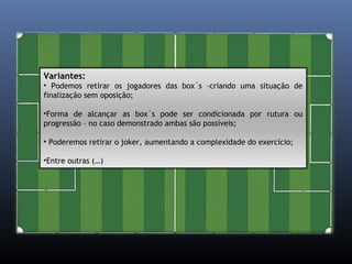 Variantes: 
• Podemos retirar os jogadores das box´s –criando uma situação de 
finalização sem oposição; 
•Forma de alcançar as box´s pode ser condicionada por rutura ou 
progressão – no caso demonstrado ambas são possíveis; 
• Poderemos retirar o joker, aumentando a complexidade do exercício; 
•Entre outras (…) 
 