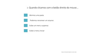 1- Quando clicamos com o botão direito do mouse...
Abrimos uma pasta
Podemos renomear um arquivo
Exibe um menu suspenso
Exibe o menu Iniciar
 