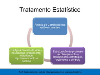 Tratamento Estatístico
Perfil de planejamento e ciclo de vida organizacional nas empresas brasileiras
 