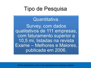 Tipo de Pesquisa
Perfil de planejamento e ciclo de vida organizacional nas empresas brasileiras
 