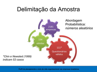 Delimitação da Amostra
Perfil de planejamento e ciclo de vida organizacional nas empresas brasileiras
Abordagem
Probabilística:
números aleatórios
*Chin e Newsted (1999)
indicam 53 casos
 