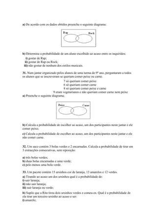 a) De acordo com os dados obtidos preenche o seguinte diagrama:




b) Determina a probabilidade de um aluno escolhido ao acaso entre os inquiridos:
   i) gostar de Rap;
  ii) gostar de Rap ou Rock;
 iii) não gostar de nenhum dos estilos musicais.

31. Num jantar organizado pelos alunos de uma turma do 9º ano, perguntaram a todos
os alunos que se inscreveram se queriam comer peixe ou carne.
                                7 só queriam comer peixe
                                6 só queriam comer carne
                                8 só queriam comer peixe e carne
                        9 eram vegetarianos e não queriam comer carne nem peixe
a) Preenche o seguinte diagrama;




b) Calcula a probabilidade de escolher ao acaso, um dos participantes neste jantar e ele
comer peixe;
c) Calcula a probabilidade de escolher ao acaso, um dos participantes neste jantar e ele
não comer carne.

32. Um saco contém 3 bolas verdes e 2 encarnadas. Calcula a probabilidade de tirar em
3 extracções consecutivas, sem reposição:

a) três bolas verdes;
b) duas bolas encarnadas e uma verde;
c) pelo menos uma bola verde.

33. Um pacote contém 15 ursinhos cor de laranja, 13 amarelos e 12 verdes.
a) Tirando ao acaso um dos ursinhos qual é a probabilidade de:
i) sair laranja;
ii) não sair laranja;
iii) sair laranja ou verde;
b) Supõe que a Rita tirou dois ursinhos verdes e comeu-os. Qual é a probabilidade de
ela tirar um terceiro ursinho ao acaso e ser:
i) amarelo;
 
