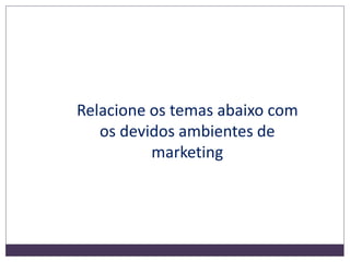 Relacione os temas abaixo com
os devidos ambientes de
marketing
 
