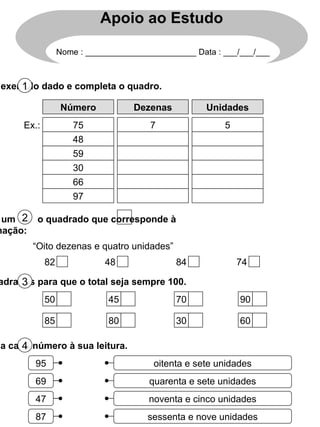 Observa o exemplo dado e completa o quadro. 1 Número Dezenas Unidades 75 48 59 30 66 97 Ex.: 7 5 Assinala com um  X  o quadrado que corresponde à seguinte afirmação: 2 “ Oito dezenas e quatro unidades” 82 48 84 74 Completa os quadrados para que o total seja sempre 100. 3 50 85 45 80 70 30 90 60 Liga cada número à sua leitura. 4 95 69 47 87 oitenta e sete unidades quarenta e sete unidades noventa e cinco unidades sessenta e nove unidades Apoio ao Estudo Nome : ________________________ Data : ___/___/___ 