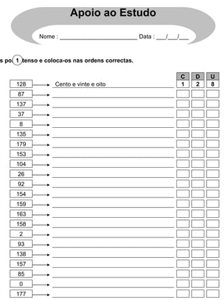 Escreve os números por extenso e coloca-os nas ordens correctas. 1 128 87 137 37 8 135 179 153 104 26 92 154 159 163 158 2 93 138 157 85 0 177 U D C 8 2 1 Cento e vinte e oito Apoio ao Estudo Nome : ________________________ Data : ___/___/___ 