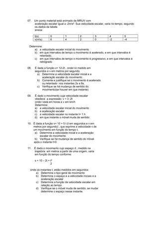 07. Um ponto material está animado de MRUV com
aceleração escalar igual a -2m/s². Sua velocidade escalar, varia no tempo, segundo
os dados da tabela
anexa:
t(s) 0 1 2 3 4 5
v(m/s) 6 4 2 0 -2 -4
Determine:
a) a velocidade escalar inicial do movimento
b) em que intervalos de tempo o movimento é acelerado, e em que intervalos é
retardado.
c) em que intervalos de tempo o movimento é progressivo, e em que intervalos é
retrógrado
08. É dada a função v= 12-2t , onde t é medido em
segundos e v em metros por segundo.
a) Determine a velocidade escalar inicial e a
aceleração escalar do movimento
b) Comente e justifique se o movimento é acelerado
ou retardado nos instantes 2s e 8s.
c) Verifique se há mudança de sentido do
movimento(se houver em que instante)
09. É dado o movimento cuja velocidade escalar
obedece a expressão: v = 3 -2t
onde t está em horas e v em km/h
Determine:
a) a velocidade escalar inicial do movimento
b) a aceleração escalar
c) a velocidade escalar no instante t= 1 h
d) em que instante o móvel muda de sentido
10. É dada a função v= 10 + 5 t (t em segundos e v em
metros por segundo) , que exprime a velocidade v de
um movimento em função do tempo t.
a) Determine a velocidade inicial e a aceleração
escalar do movimento
b) Verifique se há mudança de sentido do móvel
após o instante t=0
11. É dado o movimento cujo espaço d , medido na
trajetória em metros a partir de uma origem, varia
em função do tempo conforme:
s = 10 – 2t + t²
2
onde os instantes t, estão medidos em segundos:
a) Determine o tipo geral de movimento
b) Determine o espaço e a velocidade iniciais e a
aceleração escalar
c) Determine a função da velocidade escalar em
relação ao tempo
d) Verifique se o móvel muda de sentido, se mudar
determine o espaço nesse instante.
 