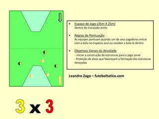 • Espaço de Jogo (35m X 25m)
Dentro do tracejado preto
• Regras de Pontuação
As equipes pontuam quando:
- passarem a bola ...