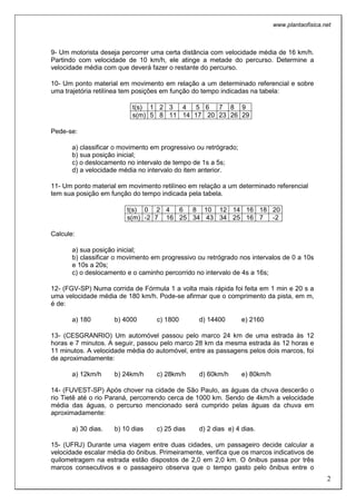 www.plantaofisica.net
2
9- Um motorista deseja percorrer uma certa distância com velocidade média de 16 km/h.
Partindo com velocidade de 10 km/h, ele atinge a metade do percurso. Determine a
velocidade média com que deverá fazer o restante do percurso.
10- Um ponto material em movimento em relação a um determinado referencial e sobre
uma trajetória retilínea tem posições em função do tempo indicadas na tabela:
t(s) 1 2 3 4 5 6 7 8 9
s(m) 5 8 11 14 17 20 23 26 29
Pede-se:
a) classificar o movimento em progressivo ou retrógrado;
b) sua posição inicial;
c) o deslocamento no intervalo de tempo de 1s a 5s;
d) a velocidade média no intervalo do item anterior.
11- Um ponto material em movimento retilíneo em relação a um determinado referencial
tem sua posição em função do tempo indicada pela tabela.
t(s) 0 2 4 6 8 10 12 14 16 18 20
s(m) -2 7 16 25 34 43 34 25 16 7 -2
Calcule:
a) sua posição inicial;
b) classificar o movimento em progressivo ou retrógrado nos intervalos de 0 a 10s
e 10s a 20s;
c) o deslocamento e o caminho percorrido no intervalo de 4s a 16s;
12- (FGV-SP) Numa corrida de Fórmula 1 a volta mais rápida foi feita em 1 min e 20 s a
uma velocidade média de 180 km/h. Pode-se afirmar que o comprimento da pista, em m,
é de:
a) 180 b) 4000 c) 1800 d) 14400 e) 2160
13- (CESGRANRIO) Um automóvel passou pelo marco 24 km de uma estrada às 12
horas e 7 minutos. A seguir, passou pelo marco 28 km da mesma estrada às 12 horas e
11 minutos. A velocidade média do automóvel, entre as passagens pelos dois marcos, foi
de aproximadamente:
a) 12km/h b) 24km/h c) 28km/h d) 60km/h e) 80km/h
14- (FUVEST-SP) Após chover na cidade de São Paulo, as águas da chuva descerão o
rio Tietê até o rio Paraná, percorrendo cerca de 1000 km. Sendo de 4km/h a velocidade
média das águas, o percurso mencionado será cumprido pelas águas da chuva em
aproximadamente:
a) 30 dias. b) 10 dias c) 25 dias d) 2 dias e) 4 dias.
15- (UFRJ) Durante uma viagem entre duas cidades, um passageiro decide calcular a
velocidade escalar média do ônibus. Primeiramente, verifica que os marcos indicativos de
quilometragem na estrada estão dispostos de 2,0 em 2,0 km. O ônibus passa por três
marcos consecutivos e o passageiro observa que o tempo gasto pelo ônibus entre o
 