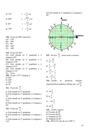 13
d) 135° ( ) rad
5

e) 600° ( ) rad
3
10
f) 60° ( ) rad
3
2
g) 120° ( ) rad
3

118. O arco de 480° equivale a:
(A) 120°
(B) 240°
(C) 90°
(D) 100°
(E) 190º
119. O arco de 495°:
(A) Está situado no 1º quadrante e é
côngruo à 85°
(B) Está situado no 2º quadrante e é
côngruo à 130°
(C) Está situado no 3º quadrante e é
côngruo à 215°
(D) Está situado no 2º quadrante e é
côngruo à 135°
(E) N.d.a.
120. O arco -157º é côngruo à:
a) 203°
b) 200°
c) 103°
d) 78°
121. O arco de
3
7
:
a) Está situado no 2º quadrante.
b) Está situado no 1º quadrante e é côngruo a
30°
c) Está situado no 2º quadrante e é côngruo à
135°
d) Está situado no 1º quadrante e é côngruo à
60°
122. O arco de
4
9
:
a) Está situado no 2º quadrante.
b) Está situado no 1º quadrante e é côngruo a
45°
c) Está situado no 2º quadrante e é côngruo à
135°
d) Está situado no 1º quadrante e é côngruo à
60°
123. Do arco
3
2
, temos seno e cosseno:
a)
2
3
2
1
e
b)
2
3
2
1
e
c)
2
1
2
3
e
d)
2
1
2
3
e
124. Usando as primeiras relações
trigonométricas podemos afirmar que
4
9
sen
:
a)
4
cos

b)
4

tg
c)
4

sen
d)
2
cos

125. 30sen é igual a:
a) Cosseno de 30°
b) Cosseno de 60°
c) Tangente de 30°
d) Tangente de 60°
126. (PUC) O valor de sen 1200° é:
 