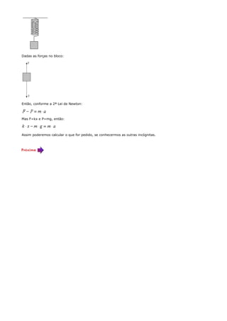 Dadas as forças no bloco:




Então, conforme a 2ª Lei de Newton:



Mas F=kx e P=mg, então:



Assim poderemos calcular o que for pedido, se conhecermos as outras incógnitas.
 