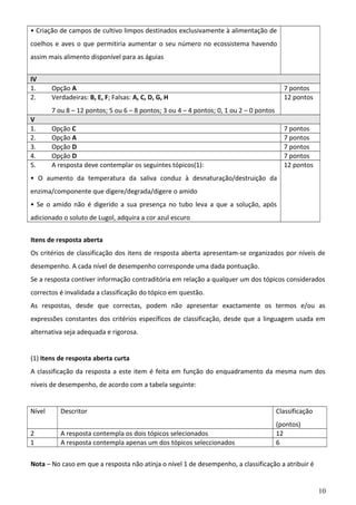 • Criação de campos de cultivo limpos destinados exclusivamente à alimentação de
coelhos e aves o que permitiria aumentar o seu número no ecossistema havendo
assim mais alimento disponível para as águias
IV
1.
2.

Opção A
Verdadeiras: B, E, F; Falsas: A, C, D, G, H

7 pontos
12 pontos

7 ou 8 – 12 pontos; 5 ou 6 – 8 pontos; 3 ou 4 – 4 pontos; 0, 1 ou 2 – 0 pontos
V
1.
2.
3.
4.
5.

Opção C
Opção A
Opção D
Opção D
A resposta deve contemplar os seguintes tópicos(1):

7 pontos
7 pontos
7 pontos
7 pontos
12 pontos

• O aumento da temperatura da saliva conduz à desnaturação/destruição da
enzima/componente que digere/degrada/digere o amido
• Se o amido não é digerido a sua presença no tubo leva a que a solução, após
adicionado o soluto de Lugol, adquira a cor azul escuro
Itens de resposta aberta
Os critérios de classificação dos itens de resposta aberta apresentam-se organizados por níveis de
desempenho. A cada nível de desempenho corresponde uma dada pontuação.
Se a resposta contiver informação contraditória em relação a qualquer um dos tópicos considerados
correctos é invalidada a classificação do tópico em questão.
As respostas, desde que correctas, podem não apresentar exactamente os termos e/ou as
expressões constantes dos critérios específicos de classificação, desde que a linguagem usada em
alternativa seja adequada e rigorosa.
(1) Itens de resposta aberta curta
A classificação da resposta a este item é feita em função do enquadramento da mesma num dos
níveis de desempenho, de acordo com a tabela seguinte:
Nível
2
1

Descritor

Classificação

A resposta contempla os dois tópicos selecionados
A resposta contempla apenas um dos tópicos seleccionados

(pontos)
12
6

Nota – No caso em que a resposta não atinja o nível 1 de desempenho, a classificação a atribuir é

10

 