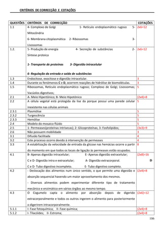 CRITÉRIOS DE CORRECÇÃO E COTAÇÕES

QUESTÕES CRITÉRIOS DE CORRECÇÃO
1.1
4- Complexo de Golgi

1- Retículo endoplasmático rugoso

COTAÇÕES
5- 2x6=12

Mitocôndria
6- Membrana citoplasmática
1.2.

2- Ribossomas

Lisossomas
5- Produção de energia

3-

4- Secreção de substâncias

2- 2x6=12

Síntese proteica
1- Transporte de proteínas

3- Digestão intracelular

6- Regulação da entrada e saída de substâncias
1.3
1.4
1.5

Endocitose, exocitose e digestão intracelular.
3
Durante os fenómenos C e D, ocorrem reacções de hidrólise de biomoléculas.
3
Ribossomas, Retículo endoplasmático rugoso; Complexo de Golgi; Lisossomas; 5

2.1
2.2

Vacúolos digestivos;
A- Meio Hipertónico; B- Meio Hipotónico
(2x4)=8
A célula vegetal está protegida da lise da porque possui uma parede celular 5

2.3.1
2.3.2
2.3.3
2.4
2.5
2.6
3.1
3.2
3.3

inexistente nas células animais
Plasmólise
Turgescência
Hemólise
Modelo do mosaico flúido
1- Permeases(proteínas intrísecas); 2- Glicoproteínas; 3- Fosfolípidos;
Não possuem mobilidade
Difusão facilitada
Este processo ocorre devido à intervenção de permeases
A estabilização da velocidade de entrada da glicose nas hemácias ocorre a partir

5
5
5
5
(3x3)=9
3
4
4
8

4.1

do momento em que todos os locais de ligação às permeases estão ocupados.
B- Apenas digestão intracelular;
E- Apenas digestão extracelular;

(2x8)=16

C e D- Digestão intra e extracelular;
4.2

A- Digestão extracorporal.

D

C e D- Tubo digestivo incompleto.
E- Tubo digestivo completo.
- Deslocação dos alimentos num único sentido, o que permite uma digestão e (2x4)=8
absorção sequencial havendo um maior aproveitamento dos mesmos.
- Diversos alimentos podem experimentar diferente tipo de tratamento

4.3

mecânico e enzimático em vários órgãos ao mesmo tempo.
O Cogumelo capta o alimento por absorção depois

de

digerido (2x6)=12

extracorporalmente e todos os outros ingerem o alimento para posteriormente
5.1.1
5.1.2

o digerirem intracorporalmente.
I- Fase fotoquímica; II- Fase química;
I- Tilacóides; II- Estroma;

(2x4)=8
(2x4)=8
106

 