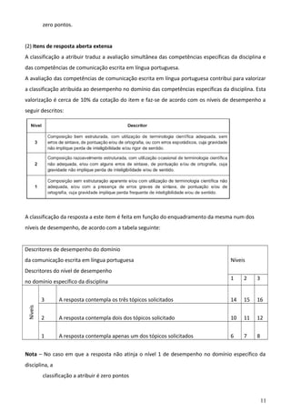 zero pontos.
(2) Itens de resposta aberta extensa
A classificação a atribuir traduz a avaliação simultânea das competências específicas da disciplina e
das competências de comunicação escrita em língua portuguesa.
A avaliação das competências de comunicação escrita em língua portuguesa contribui para valorizar
a classificação atribuída ao desempenho no domínio das competências específicas da disciplina. Esta
valorização é cerca de 10% da cotação do item e faz-se de acordo com os níveis de desempenho a
seguir descritos:

A classificação da resposta a este item é feita em função do enquadramento da mesma num dos
níveis de desempenho, de acordo com a tabela seguinte:
Descritores de desempenho do domínio
da comunicação escrita em língua portuguesa

Níveis

Descritores do nível de desempenho
no domínio específico da disciplina

1

2

3

A resposta contempla os três tópicos solicitados

14

15

16

2

A resposta contempla dois dos tópicos solicitado

10

11

12

1

Níveis

3

A resposta contempla apenas um dos tópicos solicitados

6

7

8

Nota – No caso em que a resposta não atinja o nível 1 de desempenho no domínio específico da
disciplina, a
classificação a atribuir é zero pontos

11

 