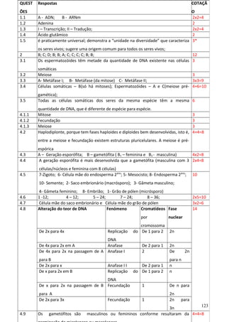 QUEST

Respostas

COTAÇÃ

ÕES
1.1
1.2
1.3
1.4
1.5

O
A - ADN;
B - ARNm
2x2=4
Adenina
2
I – Transcrição; II – Tradução;
2x2=4
Ácido glutâmico
2
é praticamente universal; demonstra a “unidade na diversidade” que caracteriza 3*

2
3.1

os seres vivos; sugere uma origem comum para todos os seres vivos;
B; C; D; B; B; A; C; C; C; C; B; B;
12
Os espermatozóides têm metade da quantidade de DNA existente nas células 3

3.2
3.3
3.4

somáticas
Meiose
3
A- Metáfase I; B- Metáfase (da mitose) C- Metáfase II;
3x3=9
Células somáticas – B(só há mitoses); Espermatozóides – A e C(meiose pré- 4+6=10

3.5

gamética);
Todas as células somáticas dos seres da mesma espécie têm a mesma 6

4.1.1
4.1.2
4.1.3
4.2

quantidade de DNA, que é diferente de espécie para espécie.
Mitose
Fecundação
Meiose
Haplodiplonte, porque tem fases haploides e diploides bem desenvolvidas, isto é,

3
3
3
4+4=8

entre a meiose e fecundação existem estruturas pluricelulares. A meiose é pré4.3
4.4

espórica
A – Geração esporófita; B – gametófita ( B1 – feminina e B2 - masculina)
4x2=8
A geração esporófita é mais desenvolvida que a gametófita (masculina com 3 2x4=8

4.5

células/núcleos e feminina com 8 células)
7-Zigoto; 6- Célula mãe do endosperma 2ário; 5- Mesocisto; 8- Endosperma 2ário;

10

10- Semente; 2- Saco embrionário (macrósporo); 3- Gâmeta masculino;
4.6
4.7
4.8

4- Gâmeta feminino; 8- Embrião; 1- Grão de pólen (micrósporo)
1 -12;
4 – 12;
5 – 24;
7 – 24;
8 – 36;
Célula mãe do saco embrionário e Célula mãe do grão de pólen
Alteração do teor de DNA
Fenómeno
Cromatídeos Fase
por
De 2x para 4x

Replicação

DNA
De 4x para 2x em A
Anafase
De 4x para 2x na passagem de A Anafase I
para B
De 2x para x
De x para 2x em B

Anafase I I
Replicação

cromossoma
do De 1 para 2
De 2 para 1
2
De 2 para 1
do De 1 para 2

2x5=10
3x2=6
14

nuclear
2n
2n
De

2n

para n
n
n

DNA
De x para 2x na passagem de B Fecundação

De n para

para A
De 2x para 3x
4.9

1
1

2n
2n

Os

gametófitos são

Fecundação

para

123
3n
masculinos ou femininos conforme resultaram da 4+4=8

 