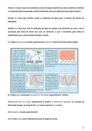 Tensão- é a força a que está submetida a coluna de água existente nos vasos condutores xilémicos
e é provocada pela transpiração, sendo manifestada como uma diferença de pressão osmótica.
Coesão- é a força que mantém unidas as moléculas de água entre si através das pontes de
hidrogénio.
Adesão- é a força que atrai as moléculas de água às paredes dos elementos de vaso e que é
acentuada pelo facto do lúmen dos vaso ser diminuto, o que é visualizado pelo efeito de
capilaridade, para o qual contribui também a coesão.
2- A Figura 2 representa estudos experimentais relativos à Teoria da Tensão-coesão-adesão.

2.1- Indica qual a conclusão que podes tirar do estudo experimental A. Justifica.
2.2-Relativamente ao estudo experimental B explica as diferenças registadas na variação da
deslocação da água, ao longo do dia, nos ramos superiores e no tronco.
2.3-Considera o estudo experimental C:
2.3.1- Indica como varia o diâmetro do caule ao longo de um dia.

13

 