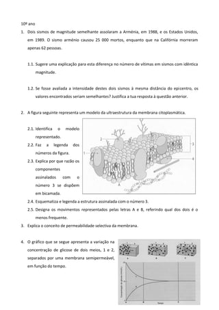 10º ano
1. Dois sismos de magnitude semelhante assolaram a Arménia, em 1988, e os Estados Unidos,
em 1989. O sismo arménio causou 25 000 mortos, enquanto que na Califórnia morreram
apenas 62 pessoas.
1.1. Sugere uma explicação para esta diferença no número de vítimas em sismos com idêntica
magnitude.
1.2. Se fosse avaliada a intensidade destes dois sismos à mesma distância do epicentro, os
valores encontrados seriam semelhantes? Justifica a tua resposta à questão anterior.
2. A figura seguinte representa um modelo da ultraestrutura da membrana citoplasmática.
2.1. Identifica

o

modelo

representado.
2.2. Faz

a

legenda

dos

números da figura.
2.3. Explica por que razão os
componentes
assinalados

com

o

número 3 se dispõem
em bicamada.
2.4. Esquematiza e legenda a estrutura assinalada com o número 3.
2.5. Designa os movimentos representados pelas letras A e B, referindo qual dos dois é o
menos frequente.
3. Explica o conceito de permeabilidade selectiva da membrana.
4. O gráfico que se segue apresenta a variação na
concentração de glicose de dois meios, 1 e 2,
separados por uma membrana semipermeável,
em função do tempo.

31

 