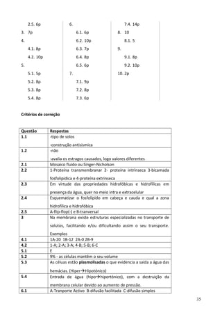 2.5. 6p

6.

7.4. 14p

3. 7p

6.1. 6p

4.

8. 10

6.2. 10p

8.1. 5

4.1. 8p

6.3. 7p

4.2. 10p

6.4. 8p

9.1. 8p

6.5. 6p

9.2. 10p

5.
5.1. 5p

7.

9.

10. 2p

5.2. 8p

7.1. 9p

5.3. 8p

7.2. 8p

5.4. 8p

7.3. 6p

Critérios de correção
Questão
1.1

Respostas
-tipo de solos

1.2

-construção antisismica
-não

2.1
2.2

-avalia os estragos causados, logo valores diferentes
Mosaico fluido ou Singer-Nicholson
1-Proteína transmembranar 2- proteína intrínseca 3-bicamada

2.3

fosfolipidica e 4-proteína extrinseca
Em virtude das propriedades hidrofóbicas e hidrofílicas em

2.4

presença da água, quer no meio intra e extracelular
Esquematizar o fosfolípido em cabeça e cauda e qual a zona

2.5
3

hidrofílica e hidrofóbica
A-flip-flop(-) e B-tranversal
Na membrana existe estruturas especializadas no transporte de
solutos, facilitando e/ou dificultando assim o seu transporte.

4.1
4.2
5.1
5.2
5.3

Exemplos
1A-20 1B-12 2A-0 2B-9
1-A; 2-A; 3-A; 4-B; 5-B; 6-C
E
9% - as células mantêm o seu volume
As céluas estão plasmolisadas o que evidencia a saída a água das

5.4

hemácias. (HiperHipotónico)
Entrada de água (hipohipertónico), com a destruição da

6.1

membrana celular devido ao aumento de pressão.
A-Tranporte Activo B-difusão facilitada C-difusão simples
35

 