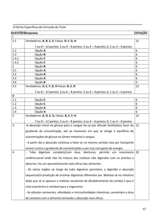 Critérios Específicos de Correção do Teste
QUESTÕESRespostas
I
1.1
Verdadeiras: A, B, C, E; Falsas: D, F, G, H
1.2
1.3
1.4.1
1.4.2
2
3.1
3.2
3.3
3.4
3.5

7 ou 8 – 12 pontos; 5 ou 6 – 8 pontos; 3 ou 4 – 4 pontos; 0, 1 ou 2 – 0 pontos
Opção A
Opção B
Opção C
Opção C
Opção B
Opção A
Opção D
Opção A
Opção B
Verdadeiras: A, E, F, G; H Falsas: B, C, D

COTAÇÃO
12
6
6
6
6
6
6
6
6
6
12

7 ou 8 – 12 pontos; 5 ou 6 – 8 pontos; 3 ou 4 – 4 pontos; 0, 1 ou 2 – 0 pontos
II
1.1
1.2
1.3
1.4
2

Opção C
Opção C
Opção A
Opção A
Verdadeiras: A, D, E, G; Falsas: B, C, F, H

3

7 ou 8 – 12 pontos; 5 ou 6 – 8 pontos; 3 ou 4 – 4 pontos; 0, 1 ou 2 – 0 pontos
-A absorção inicial da glicose para o sangue faz-se por difusão facilitada/a favor do 12

6
6
6
6
12

gradiente de concentração, até ao momento em que se atinge o equilíbrio de
concentrações de glicose no lúmen intestinal e sangue.
- A partir daí a absorção continua a fazer-se no mesmo sentido mas por transporte
4

activo/ contra o gradiente de concentrações e por isso com gasto de energia.
- Tubo digestivo completo/com duas aberturas, permite um movimento 20
unidireccional onde não há mistura dos resíduos não digeridos com os prontos a
absorver, faz um aproveitamento mais eficaz dos alimentos.
- Os vários órgãos ao longo do tubo digestivo permitem, a digestão e absorção
sequencial/a produção de enzimas digestivas diferentes (ex. Maltase só no intestino
dado que só aí aparece a maltose resultante do desdobramento do amido) o que é
mais económico e rentável para o organismo.
- As válvulas coniventes, vilosidades e microvilosidades intestinais, aumentam a área
de contacto com o alimento tornando a absorção mais eficaz.
63

 
