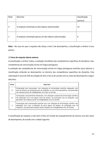 Nível

Descritor

Classificação
(pontos)

2

A resposta contempla os dois tópicos seleccionados

12

1

A resposta contempla apenas um dos tópicos seleccionados

6

Nota – No caso em que a resposta não atinja o nível 1 de desempenho, a classificação a atribuir é zero
pontos.
(2) Itens de resposta aberta extensa
A classificação a atribuir traduz a avaliação simultânea das competências específicas da disciplina e das
competências de comunicação escrita em língua portuguesa.
A avaliação das competências de comunicação escrita em língua portuguesa contribui para valorizar a
classificação atribuída ao desempenho no domínio das competências específicas da disciplina. Esta
valorização é cerca de 10% da cotação do item e faz-se de acordo com os níveis de desempenho a seguir
descritos:

A classificação da resposta a este item é feita em função do enquadramento da mesma num dos níveis
de desempenho, de acordo com a tabela seguinte:

65

 