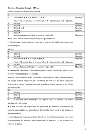 Disciplina: Biologia e Geologia – 10º ano
Critérios Específicos de Correção do Teste
I
1.

Verdadeiras: A, B, D, G; Falsas: C, E, F, H

2.
3.
4.
5.
6.
7.

7 ou 8 – 12 pontos; 5 ou 6 – 8 pontos; 3 ou 4 – 4 pontos; 0, 1 ou 2 – 0 pontos
Opção D
Opção A
Opção B ou D
Opção A
Opção A
A resposta deve contemplar os seguintes tópicos(1):

12 pontos
7 pontos
7 pontos
7 pontos
7 pontos
12 pontos

• Nas falhas activas ocorrem movimentos que geram tensões.
• Ultrapassada a resistência dos materiais, a energia libertada bruscamente por
ruptura origina
sismos.
II
1.
Opção D
2.
Opção C
3.
Verdadeiras: A, B, F, G; Falsas: C, D, E, H
4.
5.

7 ou 8 – 12 pontos; 5 ou 6 – 8 pontos; 3 ou 4 – 4 pontos; 0, 1 ou 2 – 0 pontos
Opção C
A resposta deve contemplar os seguintes tópicos(1):

7 pontos
7 pontos
12 pontos
7 pontos
12 pontos

• A velocidade das ondas S diminui em materiais menos rígidos/mais plásticos e as
mesmas não se propagam nos líquidos
• Como a velocidade das ondas S diminui no manto superior e elas não se propagam
no núcleo externo, depreende-se a existência de uma zona de baixa velocidade
(astenosfera) menos rígida/parcialmente fundida no manto superior e um núcleo
externo líquido
III
1.
Opção C
2.
Opção D
3.
Opção B
4.
A resposta deve contemplar os tópicos que se seguem, ou outros

7 pontos
7 pontos
7 pontos
16 pontos

considerados relevantes:
• A não utilização de insecticidas na agricultura iria diminuir a quantidade de
venenos acumulados nos ecossistemas diminuindo assim a morte de águias por
envenenamento
• A introdução de presas da águia de Bonelli nos ecossistemas levaria a uma maior
disponibilidade de alimento não contaminado e, portanto, a um aumento do
número de águias
9

 