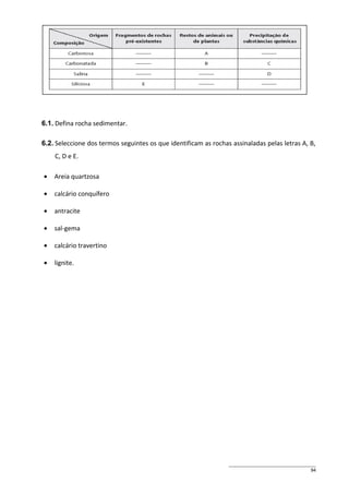 6.1. Defina rocha sedimentar.
6.2. Seleccione dos termos seguintes os que identificam as rochas assinaladas pelas letras A, B,
C, D e E.
•

Areia quartzosa

•

calcário conquífero

•

antracite

•

sal-gema

•

calcário travertino

•

lignite.

94

 