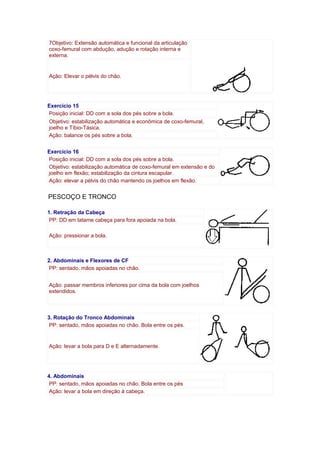 7Objetivo: Extensão automática e funcional da articulação
coxo-femural com abdução, adução e rotação interna e
externa.
Ação: Elevar o pélvis do chão.
Exercício 15
Posição inicial: DD com a sola dos pés sobre a bola.
Objetivo: estabilização automática e econômica de coxo-femural,
joelho e Tíbio-Tásica.
Ação: balance os pés sobre a bola.
Exercício 16
Posição inicial: DD com a sola dos pés sobre a bola.
Objetivo: estabilização automática de coxo-femural em extensão e do
joelho em flexão; estabilização da cintura escapular.
Ação: elevar a pélvis do chão mantendo os joelhos em flexão.
PESCOÇO E TRONCO
1. Retração da Cabeça
PP: DD em tatame cabeça para fora apoiada na bola.
Ação: pressionar a bola.
2. Abdominais e Flexores de CF
PP: sentado, mãos apoiadas no chão.
Ação: passar membros inferiores por cima da bola com joelhos
extendidos.
3. Rotação do Tronco Abdominais
PP: sentado, mãos apoiadas no chão. Bola entre os pés.
Ação: levar a bola para D e E alternadamente.
4. Abdominais
PP: sentado, mãos apoiadas no chão. Bola entre os pés
Ação: levar a bola em direção à cabeça.
 
