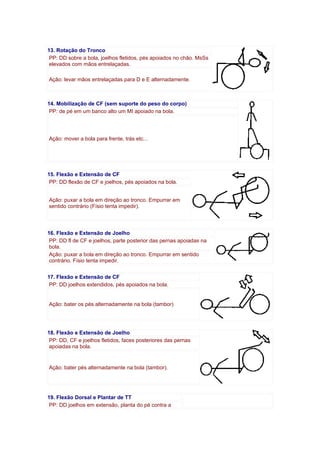 13. Rotação do Tronco
PP: DD sobre a bola, joelhos fletidos, pés apoiados no chão. MsSs
elevados com mãos entrelaçadas.
Ação: levar mãos entrelaçadas para D e E alternadamente.
14. Mobilização de CF (sem suporte do peso do corpo)
PP: de pé em um banco alto um MI apoiado na bola.
Ação: mover a bola para frente, trás etc...
15. Flexão e Extensão de CF
PP: DD flexão de CF e joelhos, pés apoiados na bola.
Ação: puxar a bola em direção ao tronco. Empurrar em
sentido contrário (Físio tenta impedir).
16. Flexão e Extensão de Joelho
PP: DD fl de CF e joelhos, parte posterior das pernas apoiadas na
bola.
Ação: puxar a bola em direção ao tronco. Empurrar em sentido
contrário. Físio tenta impedir.
17. Flexão e Extensão de CF
PP: DD joelhos extendidos, pés apoiados na bola.
Ação: bater os pés alternadamente na bola (tambor)
18. Flexão e Extensão de Joelho
PP: DD, CF e joelhos fletidos, faces posteriores das pernas
apoiadas na bola.
Ação: bater pés alternadamente na bola (tambor).
19. Flexão Dorsal e Plantar de TT
PP: DD joelhos em extensão, planta do pé contra a
 
