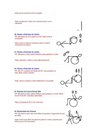 bola que se encontra contra a parede.
Ação: pressionar a bola com a ponta do pé e com o
calcanhar.
20. Flexão e Extensão de Joelho
PP: DD flexão de CF e joelho em 90º. Bola entre os
tornozelos.
Ação: elevar a bola em direção ao teto e trazê-la
novamente ao tatame.
21. Flexão e Extensão de Joelho
PP: DD sobre a bola, joelhos fletidos, pés apoiados no chão.
Ação: estender 1 joelho e outro alternadamente.
22. Flexão e Extensão de Joelho
PP: DD, CF e joelhos em flexão de 90º, pés apoiados na
bola. Bola contra a parede.
Ação: elevar e abaixar a bola deslizando-a na parede.
23. Rotação da Coluna Dorsal Alta
PP: DD sobre a bola, joelhos fletidos, pés apoiados no chão. MsSs -
EU em fl de 90º, cotovelos estendidos.
Ação: protração de EU (1 de cada vez).
24. Dissociação de Cinturas
PP: DD sobre a bola, fisio entre MsIs do paciente, segurando-os com
as mãos.
Ação: Fisio move MsIs do pacien te para E e instrui paciente para
fixar tronco à D (vice-versa).
 