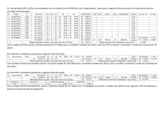 03 - No período 01/01 a 31/10, uma vendedora com um salário fixo de R$ 823,60, com 2 dependentes, apresentou a seguinte ficha de vendas e de horas extras diurnas
com 50% conforme segue:
M
j
f
m
a
m
j
j
a
s
o

Vendas
R$ 108.723,40
R$ 107.542,90
R$ 108.756,78
R$ 107.983,40
R$ 108.974,53
R$ 109.050,42
R$ 108.976,48
R$ 109.784,59
R$ 109.999,33
R$ 110.888,20

%
1,40%
1,40%
1,40%
1,40%
1,40%
1,40%
1,40%
1,40%
1,40%
1,40%

Comissões
R$ 1.522,13
R$ 1.505,60
R$ 1.522,59
R$ 1.511,77
R$ 1.525,64
R$ 1.526,71
R$ 1.525,67
R$ 1.536,98
R$ 1.539,99
R$ 1.552,43
R$ 15.269,52

Dm
31
28
31
30
31
30
31
31
30
31

304

Dof
6
4
5
6
5
5
5
4
5
6
51

Du
25
24
26
24
26
25
26
27
25
25
253

R$
R$
R$
R$
R$
R$
R$
R$
R$
R$

Vd
60,89
62,73
58,56
62,99
58,68
61,07
58,68
56,93
61,60
62,10

R$
R$
R$
R$
R$
R$
R$
R$
R$
R$

Rsr
365,31
250,93
292,81
377,94
293,39
305,34
293,40
227,70
308,00
372,58

Média mensal de comissões + Rep. Sem. Rem. Dos 10 meses

T.mês e Média
R$ 1.887,44
R$ 1.756,53
R$ 1.815,40
R$ 1.889,71
R$ 1.819,04
R$ 1.832,05
R$ 1.819,07
R$ 1.764,69
R$ 1.847,99
R$ 1.925,02
R$ 18.356,93
R$

T.dof

Dtrab.

Htraba.

meses

Mhtrabalhada

H Extras
10,33
9,83
11,50
12,67
11,33
12,83
12,67
12,5
11,67
10,33

51

253

1855,32

10

185,5325

115,6600

Média Horas Normais Trabalhadas + Horas Extras

1.835,69

Com. Ou Tar.

M extras

M. Comissões
R$ 1.526,95

11,5660

H. Extras

197,0985

Com os dados da ficha calcule a primeira parcela do 13º salário que a vendedora receberá em 10/11, valor do FGTS a recolher e preencha o recibo da 1ª parcela do 13º
salário.
Em novembro a vendedora apresentou a seguinte ficha de vendas.
n

R$ 117.456,72

1,40%
R$

R$ 1.644,39
16.913,91

30
334

6
57

24
277

R$

68,52

R$

411,10

Média mensal de comissões + Rep. Sem. Rem. Dos 11 meses

R$ 2.055,49
R$ 20.412,42
R$ 1.855,67

57

277

2031,32

11

184,6658

13,50
129,160

Média de Horas Normais Trabalhadas + Horas Extras

M. Comissões
R$ 1.537,63
R$

H. Extras

11,7418

196,4076

Com os dados da ficha de novembro calcule a 2ª parcela líquida do 13º salário que a vendedora receberá em 20/12, FGTS a recolher e preencha o recibo da 2ª parcela do
13º salário.
Em dezembro a vendedora apresentou a seguinte ficha de vendas.
d

R$ 127.457,81

1,40%
R$

R$ 1.784,41
18.698,32

31
365

4
61

27
304

R$

66,09

R$

Média Mensal de comissões + Rep. Sem. Rem. Dos 12 meses
Horas Normais
7,3333

Dependentes
2

R$

Abatimento Por Depend.
164,56

R$

264,36

R$ 2.048,77
R$ 22.461,19
R$ 1.871,77
Salário Fixo

61

304

2229,32

12

185,7769

14,83
143,990

Média de Horas Normais Trabalhadas + Horas Extras

M. Comissões
R$ 1.558,19
R$ 197,7761

H. Extras

11,9992

823,60

Com os dados da ficha de dezembro, calcule a diferença líquida do 13º salário que o empregado tem direito a receber até 10/01 do ano seguinte, FGTS da diferença e
preencha o demonstrativo de pagamento.

 