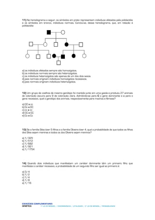 11) No heredograma a seguir, os símbolos em preto representam indivíduos afetados pela polidactilia
e os símbolos em branco, indivíduos normais. Conclui-se, desse heredograma, que, em relação à
polidactilia:




a) os indivíduos afetados sempre são homozigotos.
b) os indivíduos normais sempre são heterozigotos.
c) os indivíduos heterozigotos são apenas de um dos dois sexos.
d) pais normais originam indivíduos homozigotos recessivos.
e) pais normais originam indivíduos heterozigotos.



12) Um grupo de coelhos de mesmo genótipo foi mantido junto em uma gaiola e produziu 27 animais
de coloração escura para 9 de coloração clara. Admitindo-se para C o gene dominante e c para o
gene recessivo, qual o genótipo dos animais, respectivamente para machos e fêmeas?

a) CC x cc
b) Cc x CC
c) cc x cc
d) CC x CC
e) Cc x Cc




13) Se a família Silva tiver 5 filhos e a família Oliveira tiver 4, qual a probabilidade de que todos os filhos
dos Silva sejam meninas e todos os dos Oliveira sejam meninos?

a) 1/325
b) 1/512
c) 1/682
d) 1/921
e) 1/1754




14) Quando dois indivíduos que manifestam um caráter dominante têm um primeiro filho que
manifesta o caráter recessivo, a probabilidade de um segundo filho ser igual ao primeiro é:

a) 3/4
b) 1/2
c) 1/4
d) 1/8
e) 1/16




EXERCÍCIOS COMPLEMENTARES
GENÉTICA        1º LEI DE MENDEL / CODOMINÂNCIA / LETALIDADE / 2º LEI DE MENDEL / PROBABILIDADE
 