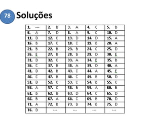 Soluções78
 