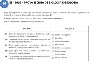 EE - 2010 – PROVA ESCRITA DE BIOLOGIA E GEOLOGIA16
 