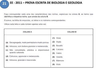 EE - 2011 – PROVA ESCRITA DE BIOLOGIA E GEOLOGIA21
 