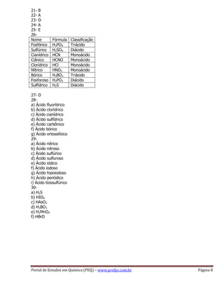 Portal de Estudos em Química (PEQ) – www.profpc.com.br Página 8
21- B
22- A
23- D
24- A
25- E
26-
Nome Fórmula Classificação
Fosfórico H3PO4 Triácido
Sulfúrico H2SO4 Diácido
Cianídrico HCN Monoácido
Ciânico HCNO Monoácido
Clorídrico HCl Monoácido
Nítrico HNO3 Monoácido
Bórico H3BO3 Triácido
Fosforoso H3PO3 Diácido
Sulfídrico H2S Diácido
27- D
28-
a) Ácido ﬂuorídrico
b) Ácido clorídrico
c) Ácido cianídrico
d) Ácido sulfídrico
e) Ácido carbônico
f) Ácido bórico
g) Ácido ortossilícico
29-
a) Ácido nítrico
b) Ácido nitroso
c) Ácido sulfúrico
d) Ácido sulfuroso
e) Ácido iódico
f) Ácido iodoso
g) Ácido hipoiodoso
h) Ácido periódico
i) Ácido tiossulfúrico
30-
a) H2S
b) HIO4
c) HAsO3
d) H3BO3
e) H2MnO4
f) HBrO
 