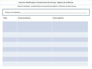 Anote as interações , acontecimentos ou conversas que apóiem e confirmem as novas crenças.
Exercício: Modificação e Fortalecimento de Crenças: Registro de Evidências
Crença a ser contestada: ______________________________________________________________________________________.
Data: O que aconteceu: O que significa:
 