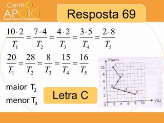 Resposta 69
10 2    7 4      4 2   3 5   2 8
 T1      T2       T3   T4    T5
20     28   8     15   16
T1     T2   T3    T4   T5
maior T2
menor T3         Letra C
 