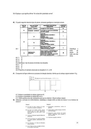 39.4 Explique o que significa afirmar “As rochas têm polaridade normal”.
40. O quadro seguinte relaciona tipos de placas, processos geológicos e exemplos actuais.
40.1 Classifique o
limite de
placas de
cada uma das
letras:
40.1.1 A;
40.1.2 B;
40.1.3 C.
40.2 Identifique o tipo de placas envolvidas nas situações:
40.2.1 D;
40.2.2 E;
40.2.3 F.
40.3 Proponha um exemplo actual para as situações G, H, J e M.
41. O esquema da figura refere-se ao processo de datação absoluta. Admita que do isótopo original existiam 10 g.
41.1 Indique a quantidade do isótopo original em B.
41.2 Indique a quantidade do isótopo-filho em A.
41.3 Refira quantos anos são necessários para que se obtenha 1,25g do isótopo original.
42. Utilizando o princípio do Uniformitarismo, estabeleça a relação entre as letras da coluna I e os números da
coluna II
24
 