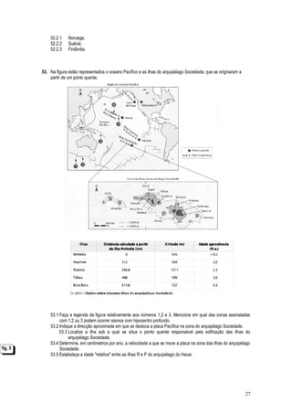 fig. 5fig. 5
52.2.1 Noruega;
52.2.2 Suécia;
52.2.3 Finlândia.
53. Na figura estão representados o oceano Pacífico e as ilhas do arquipélago Sociedade, que se originaram a
partir de um ponto quente.
53.1 Faça a legenda da figura relativamente aos números 1,2 e 3. Mencione em qual das zonas assinaladas
com 1,2 ou 3 podem ocorrer sismos com hipocentro profundo.
53.2 Indique a direcção aproximada em que se desloca a placa Pacífica na zona do arquipélago Sociedade.
53.3 Localize a ilha sob a qual se situa o ponto quente responsável pela edificação das ilhas do
arquipélago Sociedade.
53.4 Determine, em centímetros por ano, a velocidade a que se move a placa na zona das ilhas do arquipélago
Sociedade.
53.5 Estabeleça a idade "relativa" entre as ilhas R e P do arquipélago do Havai.
27
 