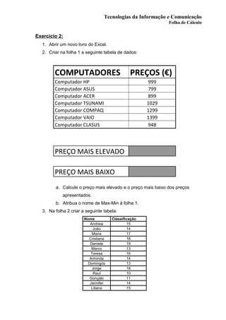 Tecnologias da Informação e Comunicação
Folha de Cálculo
Exercício 2:
1. Abrir um novo livro do Excel.
2. Criar na folha 1 a seguinte tabela de dados:
COMPUTADORES PREÇOS (€)
Computador HP 999
Computador ASUS 799
Computador ACER 899
Computador TSUNAMI 1029
Computador COMPAQ 1299
Computador VAIO 1399
Computador CLASUS 948
PREÇO MAIS ELEVADO
PREÇO MAIS BAIXO
a. Calcule o preço mais elevado e o preço mais baixo dos preços
apresentados.
b. Atribua o nome de Max-Min à folha 1.
3. Na folha 2 criar a seguinte tabela:
Nome Classificação
Andreia 15
João 14
Maria 17
Cristiana 18
Daniela 19
Marco 13
Teresa 16
Arminda 14
Domingos 13
Jorge 18
Raul 10
Gonçalo 11
Jennifer 14
Liliana 15
 