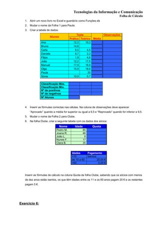 Tecnologias da Informação e Comunicação
Folha de Cálculo
1. Abrir um novo livro no Excel e guardá-lo como Funções.xls
2. Mudar o nome da Folha 1 para Pauta.
3. Criar a tabela de dados:
Alunos
Teste
Média
Observações
Prático Teórico
Ana 12,3 10,3
Bruna 14,8
Carla 9,5 4,5
Daniela 8,7 2,3
Filipa 1,9 4,6
João 12,2 17,5
Manuel 17,9 16,9
Olga 15,9 18,9
Paula 20
Sónia 10,9 0,7
Classificação Máx.
Classificação Min.
Nº de positivas
Nº de negativas
Nº Alunos
4. Inserir as fórmulas correctas nas células. Na coluna de observações deve aparecer
“Aprovado” quando a média for superior ou igual a 9,5 e “Reprovado” quando for inferior a 9,5.
5. Mudar o nome da Folha 2 para Clube.
6. Na folha Clube, criar a seguinte tabela com os dados dos sócios:
Nome Idade Quota
Pedro M. 85
Joana R. 46
João L. 8
Nunes F. 17
Clara B. 35
Idades Pagamento
<10 Isentos
de 10 a 60 20,00 €
>60 5,00 €
Inserir as fórmulas de cálculo na coluna Quota da folha Clube, sabendo que os sócios com menos
de dez anos estão isentos, os que têm idades entre os 11 e os 60 anos pagam 20 € e os restantes
pagam 5 €.
Exercício 6:
 