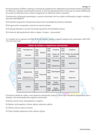 Biologia 12
Carla Carrasco
5
09. Processamento do RNA ou splicing é a remoção de sequências não codificadoras de proteínas (intrões), produzindo
um RNA que é traduzido numa proteína funcional. A teoria do splicing alternativo mostra que um mesmo mRNA pode
ser clivado em diferentes locais, unindo os fragmentos em diferentes ordens e tamanhos.
Considerando a informação apresentada e o assunto relacionado com ela, analise as afirmsações a seguir e assinale a
alternativa INCORRETA.
A) O tamanho do genoma é diretamente proporcional à quantidade de proteínas traduzidas.
B) Um gene pode corresponder a mais de um tipo de proteína.
C) O splicing alternativo é um dos mecanismos geradores de diversidade proteica.
D) A teoria do splicing alternativo altera o dogma “um gene – uma proteína”.
10. A análise de um segmento do DNA de um procariótico revelou a seguinte sequência de nucleotídeos: AGG GAC
TTC CTT GCT ATC.
Com base na tabela de codões e seus respetivos aminoácidos, pode-se a firmar que a sequência polipeptídica, após a
tradução, será representada pelos seguintes aminoácidos:
A) Serina, leucina, lisina, ácido glutâmico e arginina.
B) Arginina, ácido aspártico, tirosina, alanina, isoleucina e glicina.
C) Cisteína, leucina, serina e treonina.
D) Valina, histidina, glutamina, serina, alanina e glicina.
 