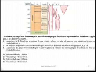 As afirmações seguintes dizem respeito aos diferentes grupos de animais representados. Selecione a opção
que as avalia corretamente.
1. A descoberta de fósseis do organismo E num estrato rochoso permite afirmar que esse estrato se formou no
    Período Pérmico.
2. Os estratos do Devónico são caracterizados pela associação de fósseis de animais dos grupos A, B, D e E.
3. A evolução do grupo representado por F ocorreu graças à extinção de outros grupos de animais no final do
    Período Pérmico.

1 e 3 são verdadeiras; 2 é falsa.
2 é verdadeira; 1 e 3 são falsas.
1 e 2 são verdadeiras; 3 é falsa.
1 é verdadeira; 2 e 3 são falsas.

                                           Nuno Correia 2011/12                                   17
 