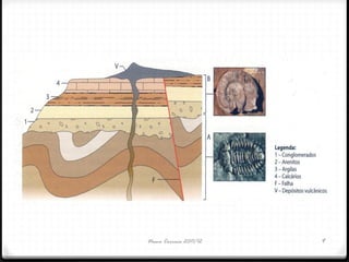 Nuno Correia 2011/12   9
 