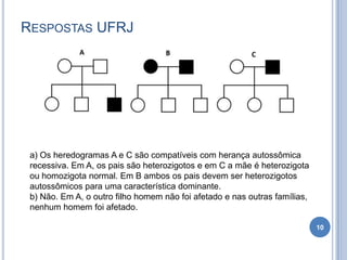 a) Os heredogramas A e C são compatíveis com herança autossômica
recessiva. Em A, os pais são heterozigotos e em C a mãe é heterozigota
ou homozigota normal. Em B ambos os pais devem ser heterozigotos
autossômicos para uma característica dominante.
b) Não. Em A, o outro filho homem não foi afetado e nas outras famílias,
nenhum homem foi afetado.
RESPOSTAS UFRJ
10
 
